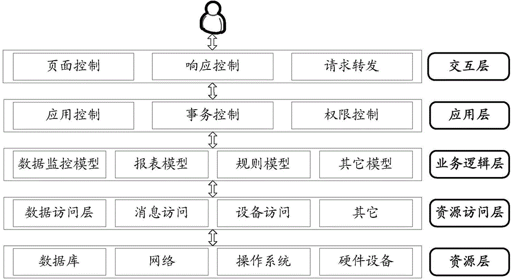 Invoice authenticity inquiry method and system