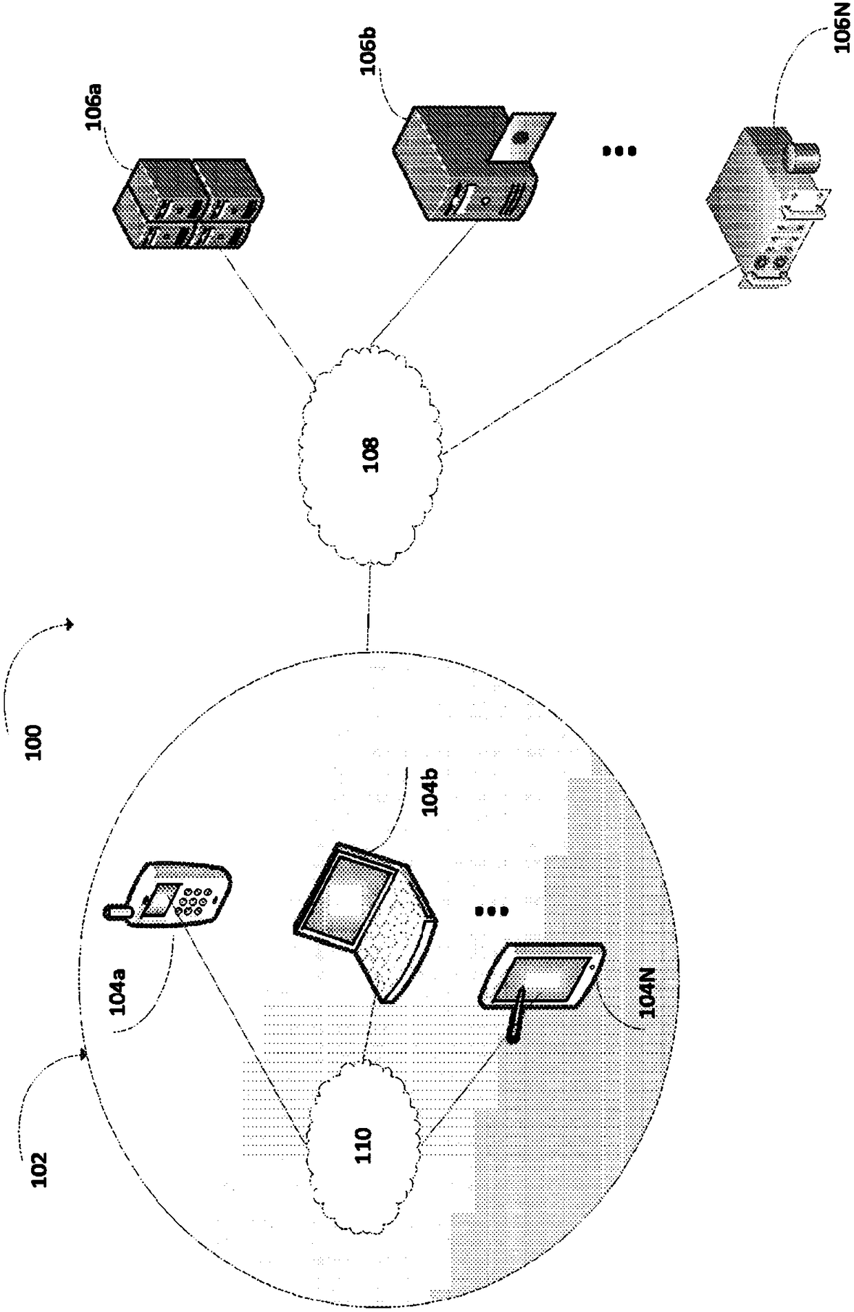 Peer-to-peer syncable storage system