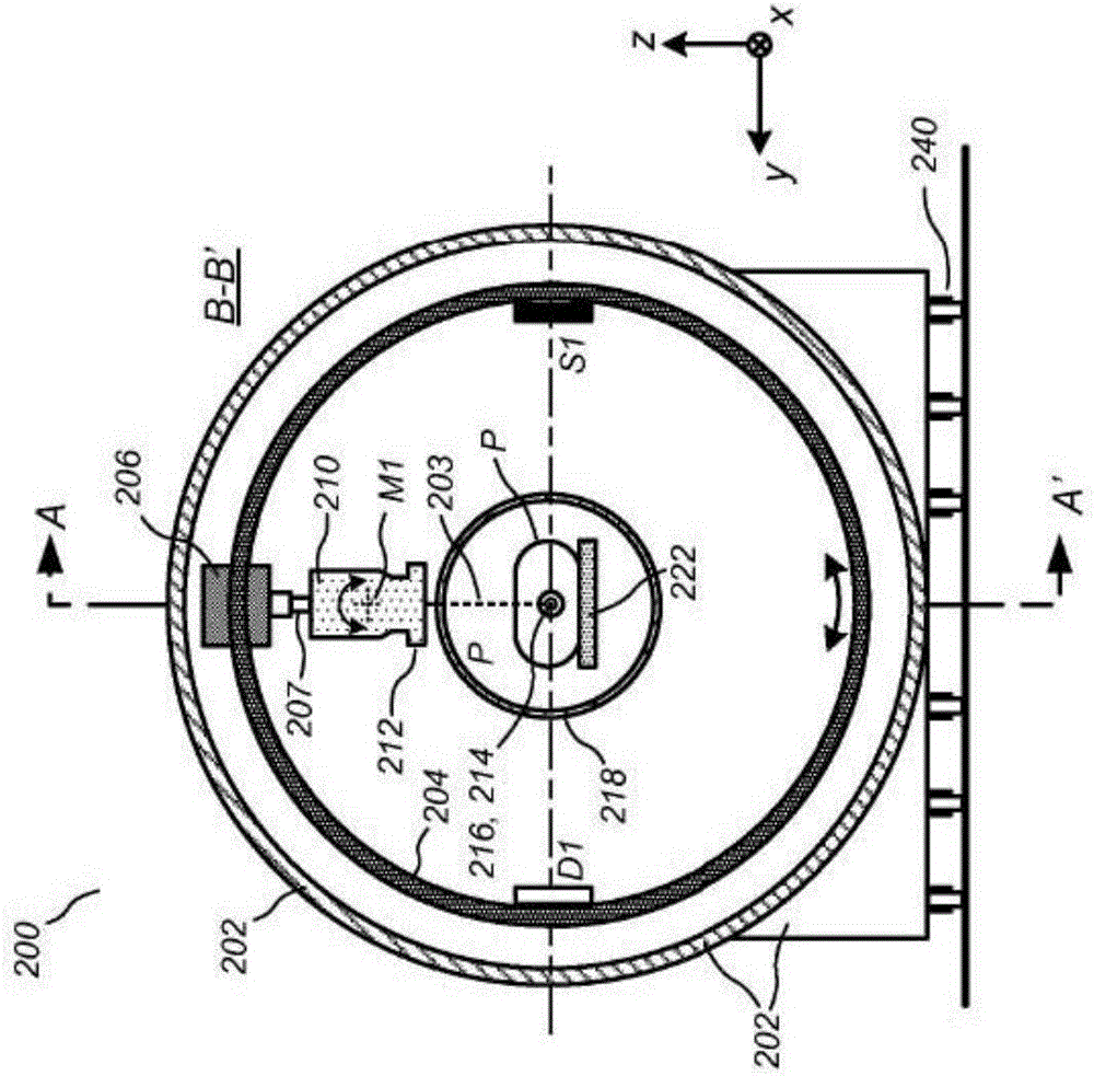 Radiation Treatment Device and method for performing image-guided radiation therapy (IGRT) on a body part of a patient