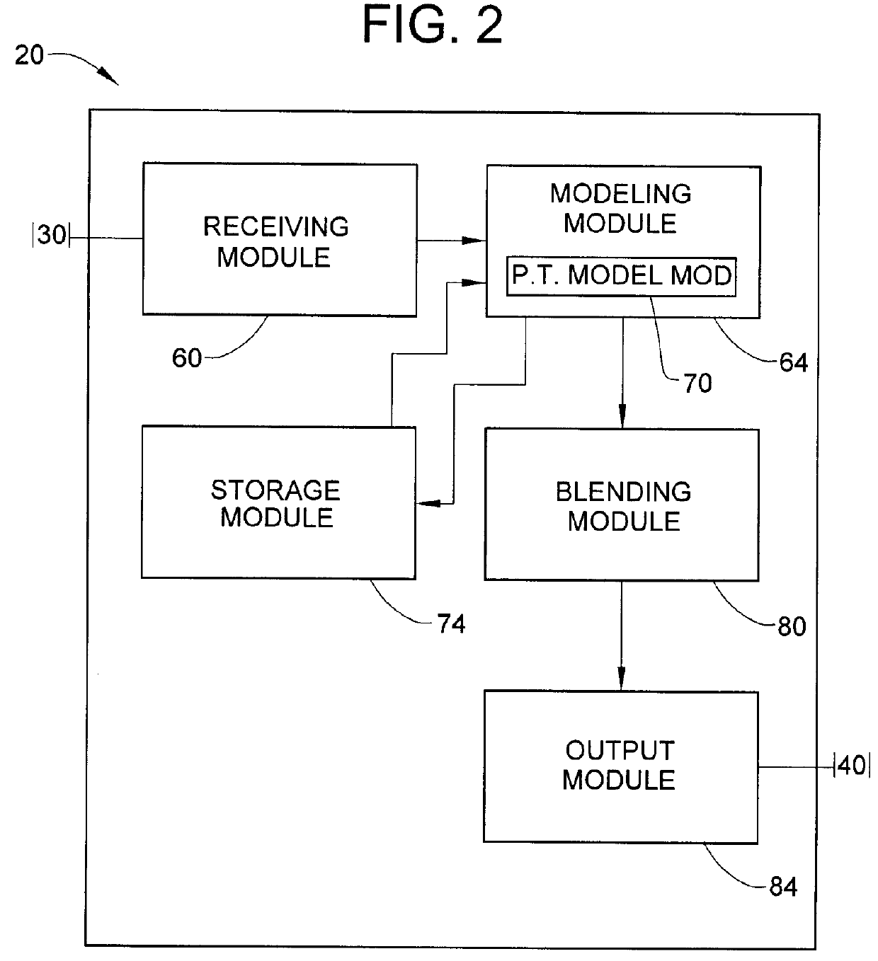 Pseudo-tach signal system for a motor vehicle