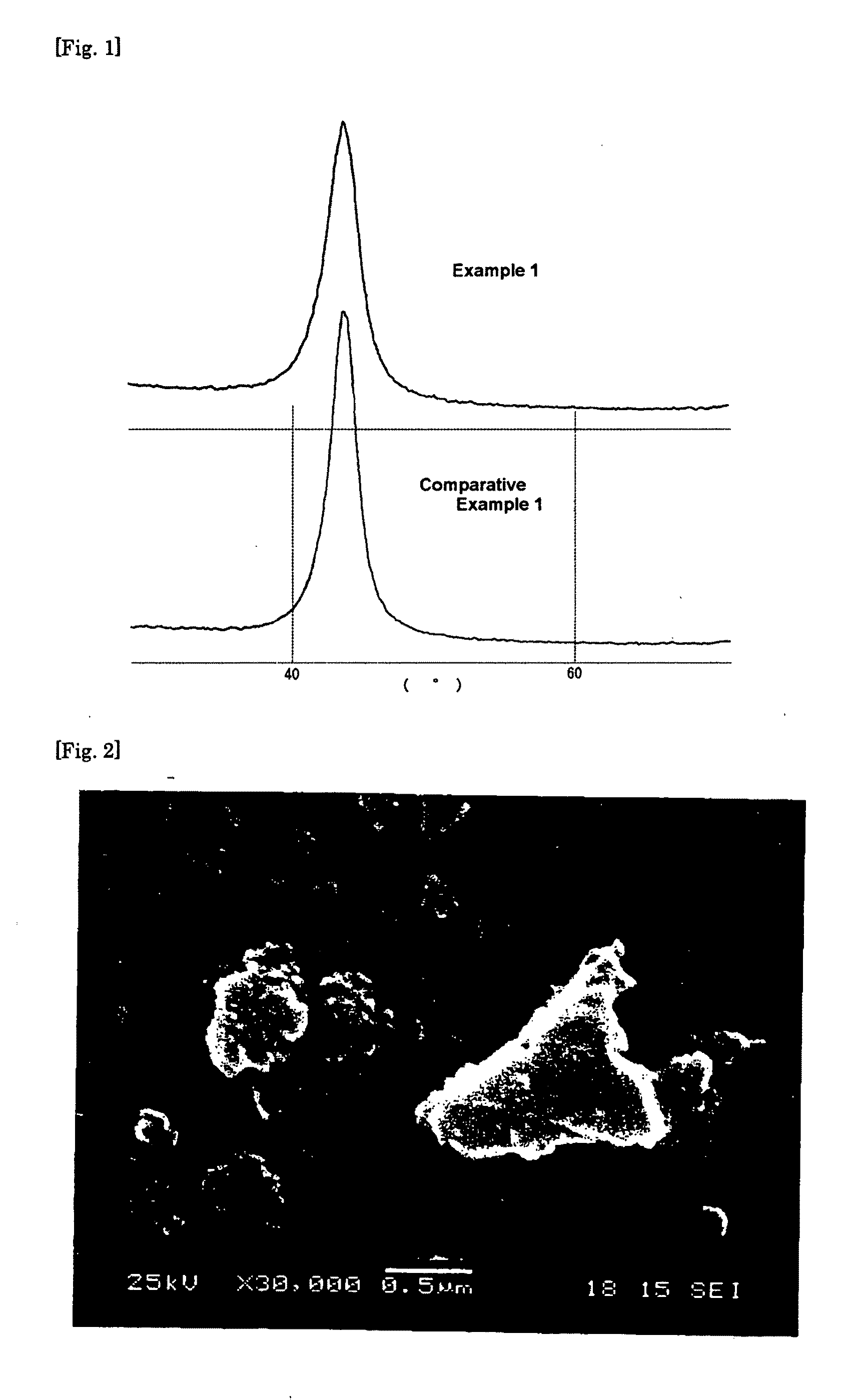 Process For Producing Fine Diamond and Fine Diamond