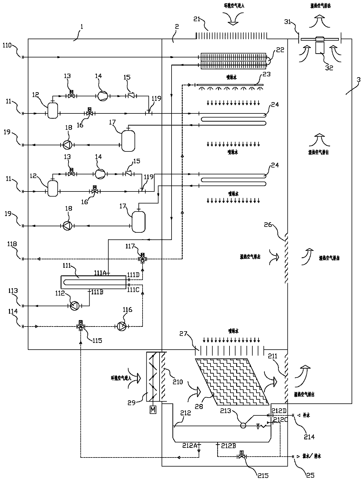 Evaporation cooling type compression condensing device with natural cooling