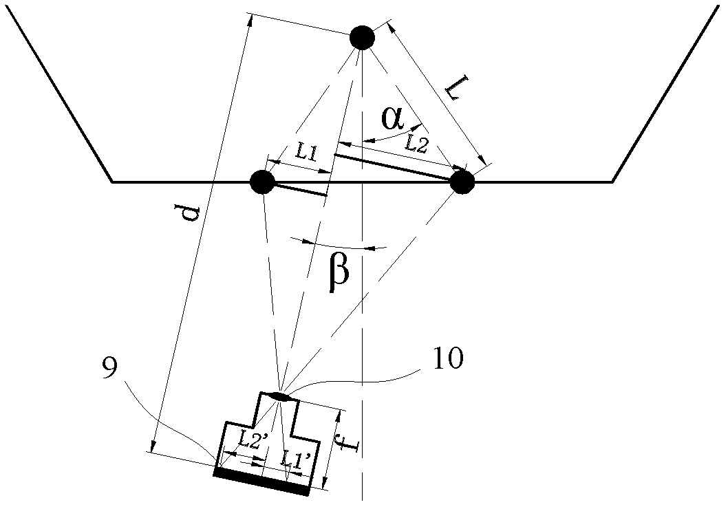Butt joint positioning and navigation strategy for robot based on single camera and light-emitting diode (LED)