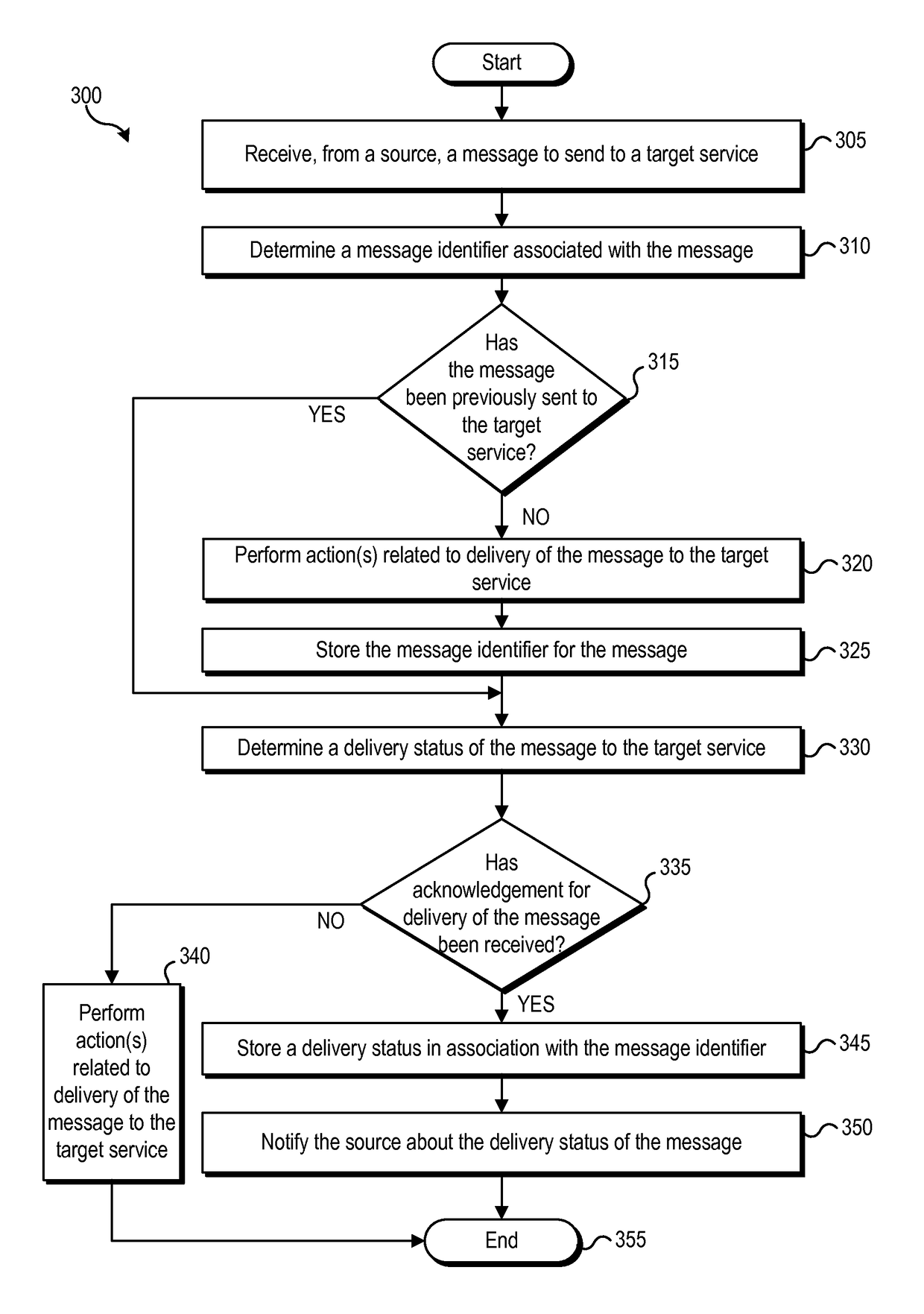 Techniques for reliable messaging for an intermediary in a network communication environment