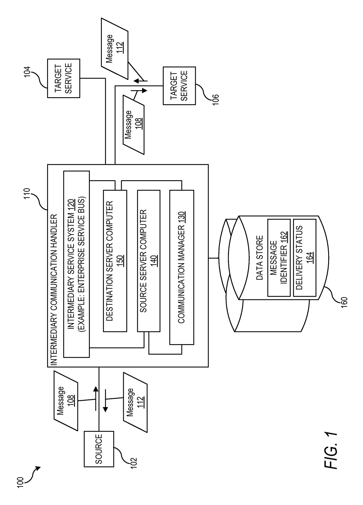 Techniques for reliable messaging for an intermediary in a network communication environment