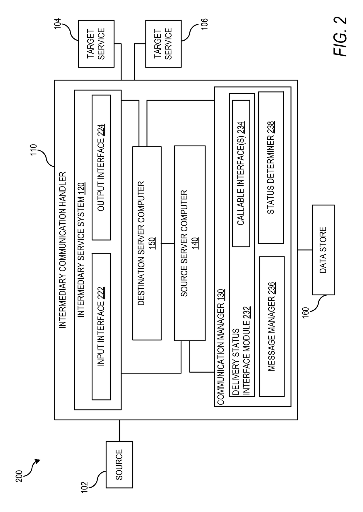 Techniques for reliable messaging for an intermediary in a network communication environment