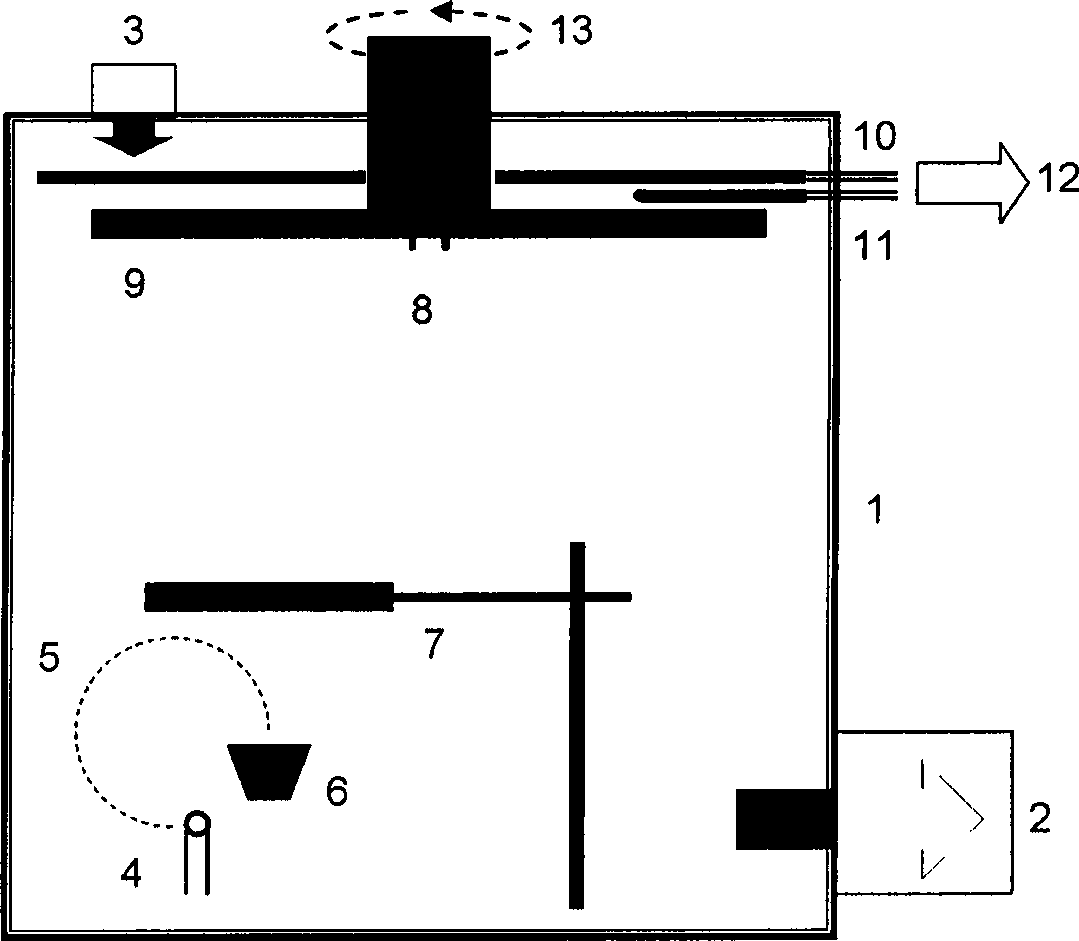 Method for producing small-sized tin indium oxide nano-wire material in low-temperature