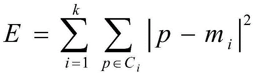 Box separation method based on k-means clustering