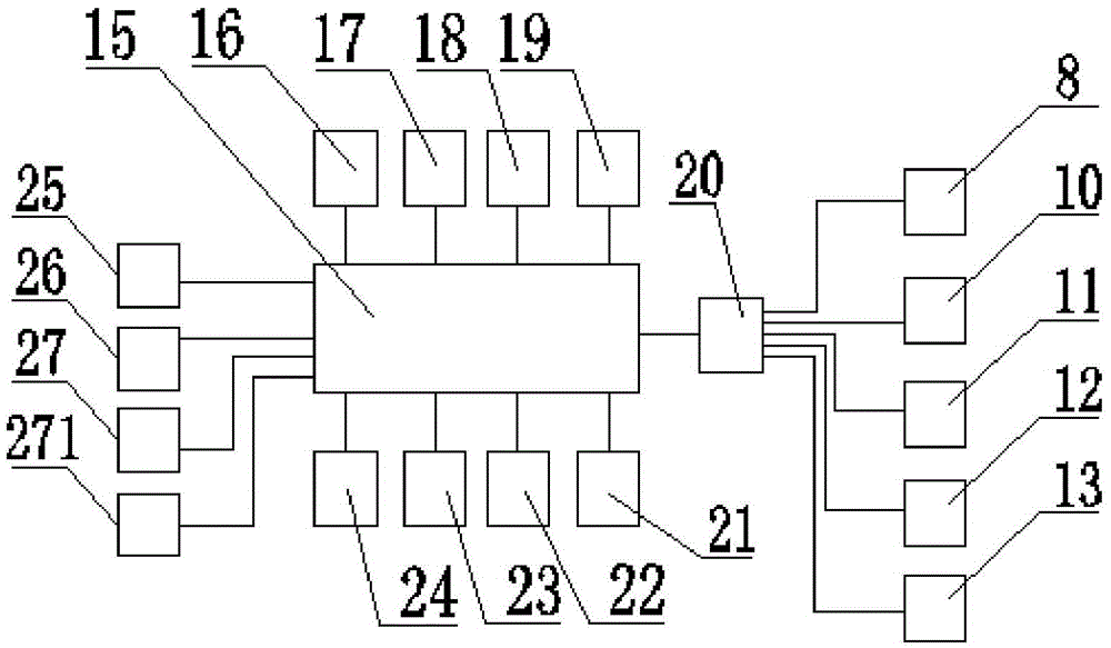 Computer communication robot in remote control