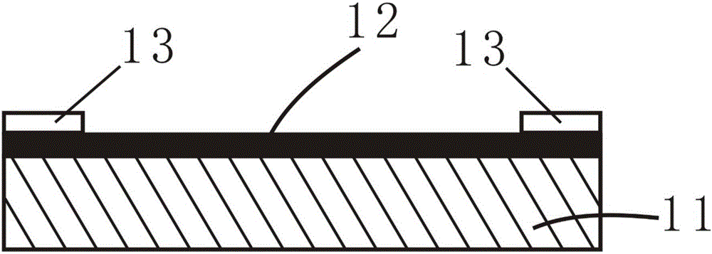 Humidity sensor based on TiO2 composite material