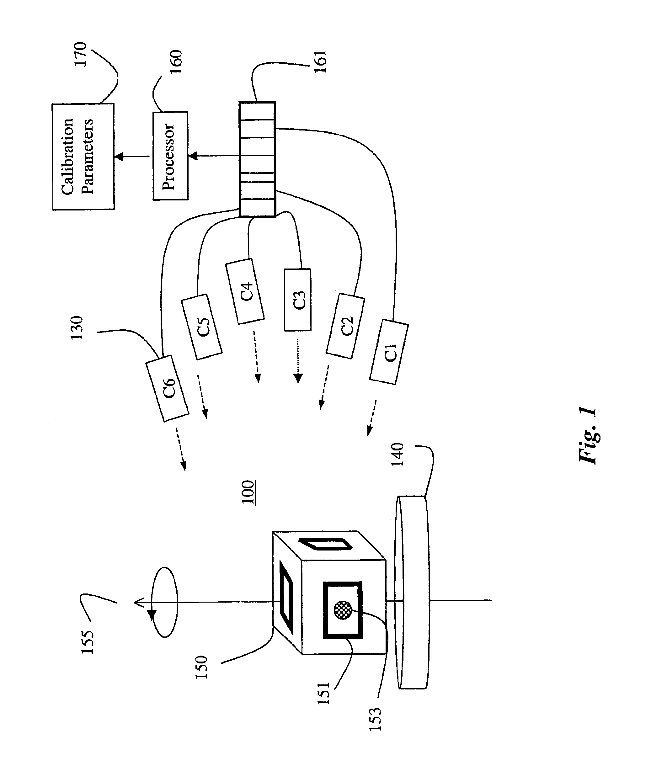 Calibration of multiple cameras for a turntable-based 3D scanner