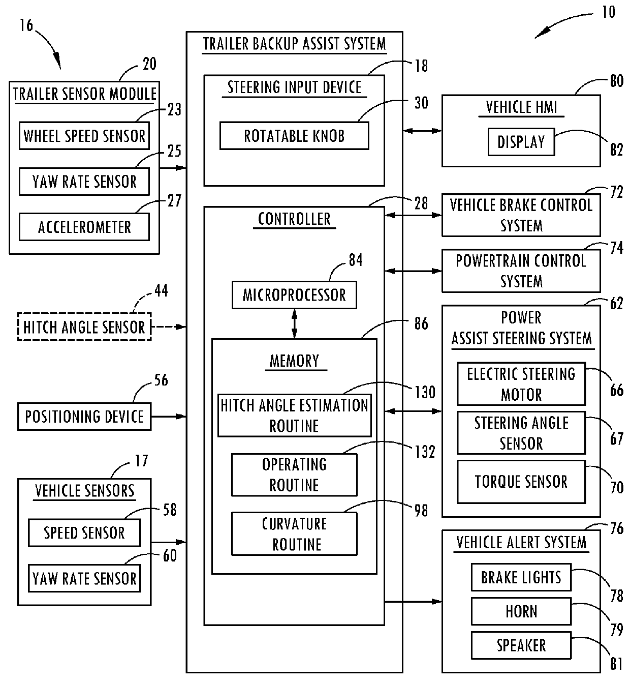 Trailer motion and parameter estimation system