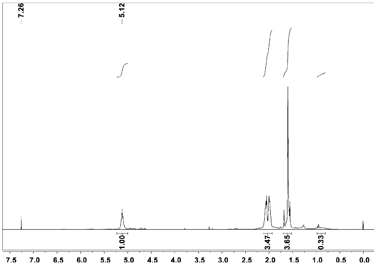 Low-molecular-weight high trans-1,4-polyisoprene and preparation method thereof