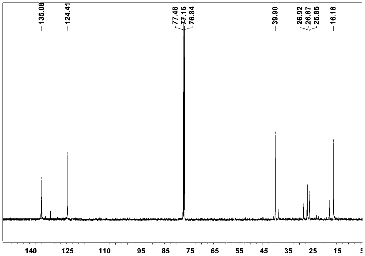 Low-molecular-weight high trans-1,4-polyisoprene and preparation method thereof