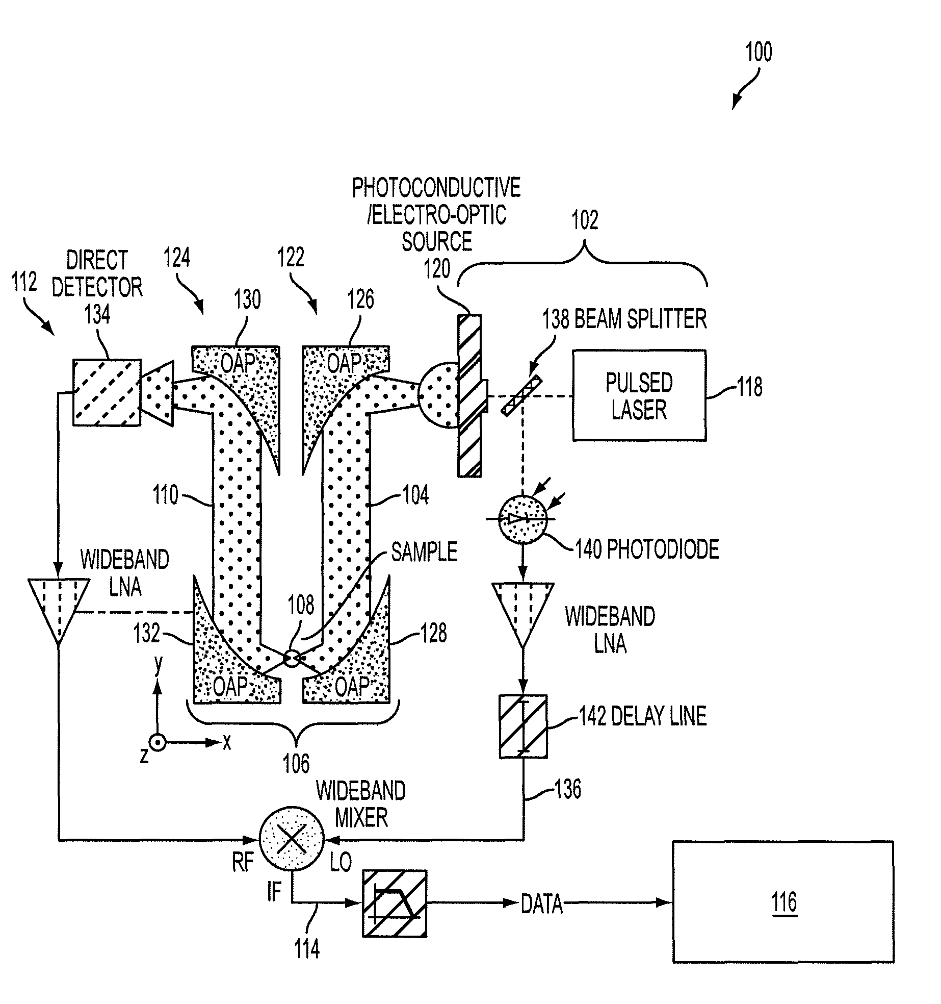 Corneal hydration sensing system