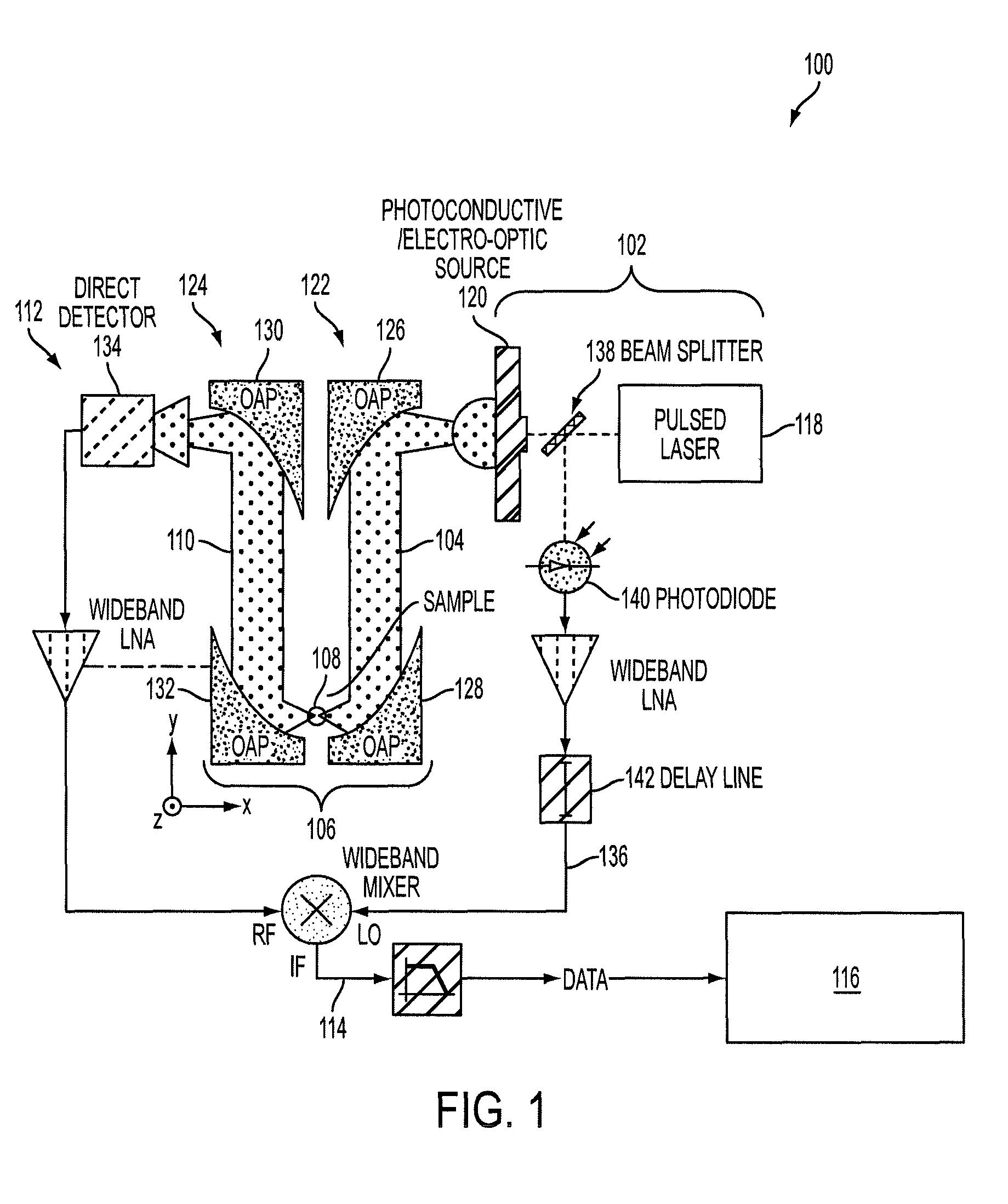 Corneal hydration sensing system