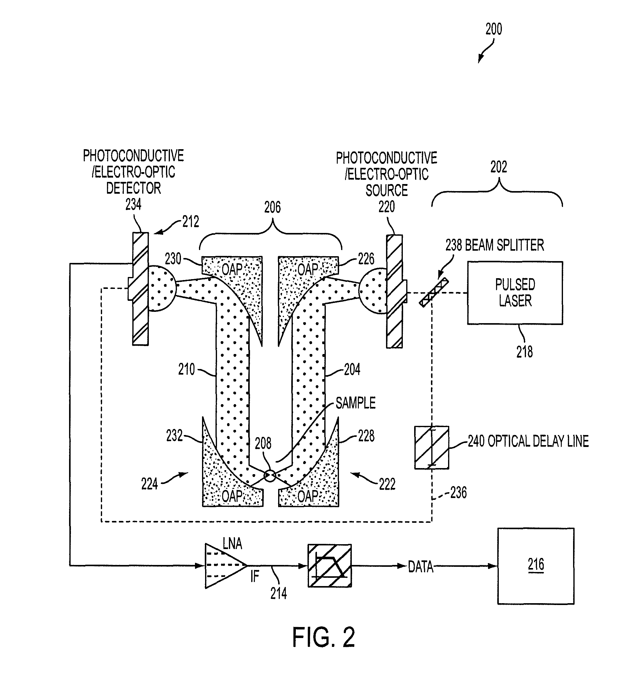 Corneal hydration sensing system