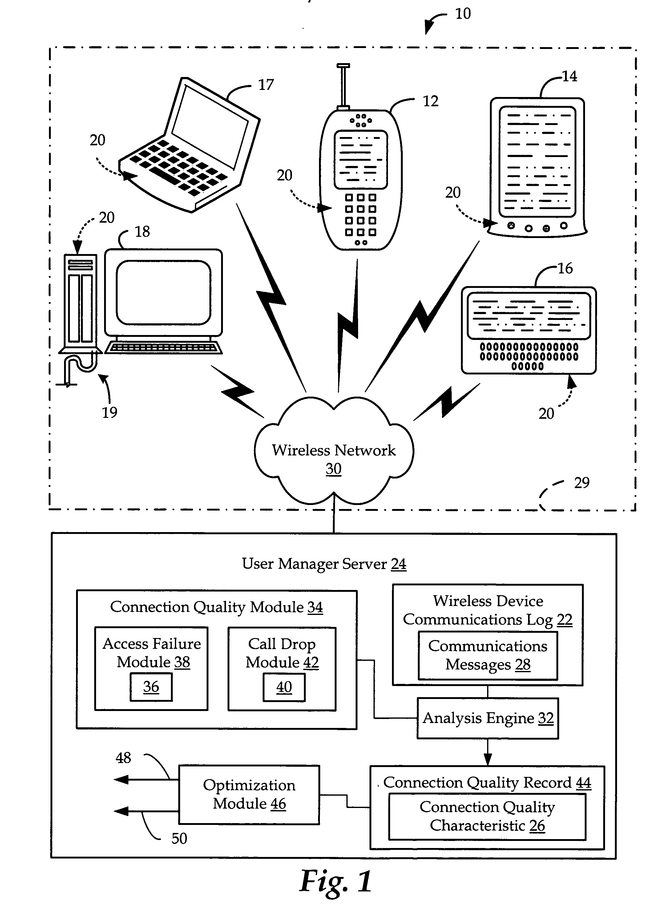 Apparatus and methods for determining connection quality of a wireless device on a wireless communications network