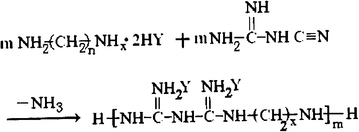 Modified starch for grafting guazatine oligomer as well as preparation method and application of modified starch