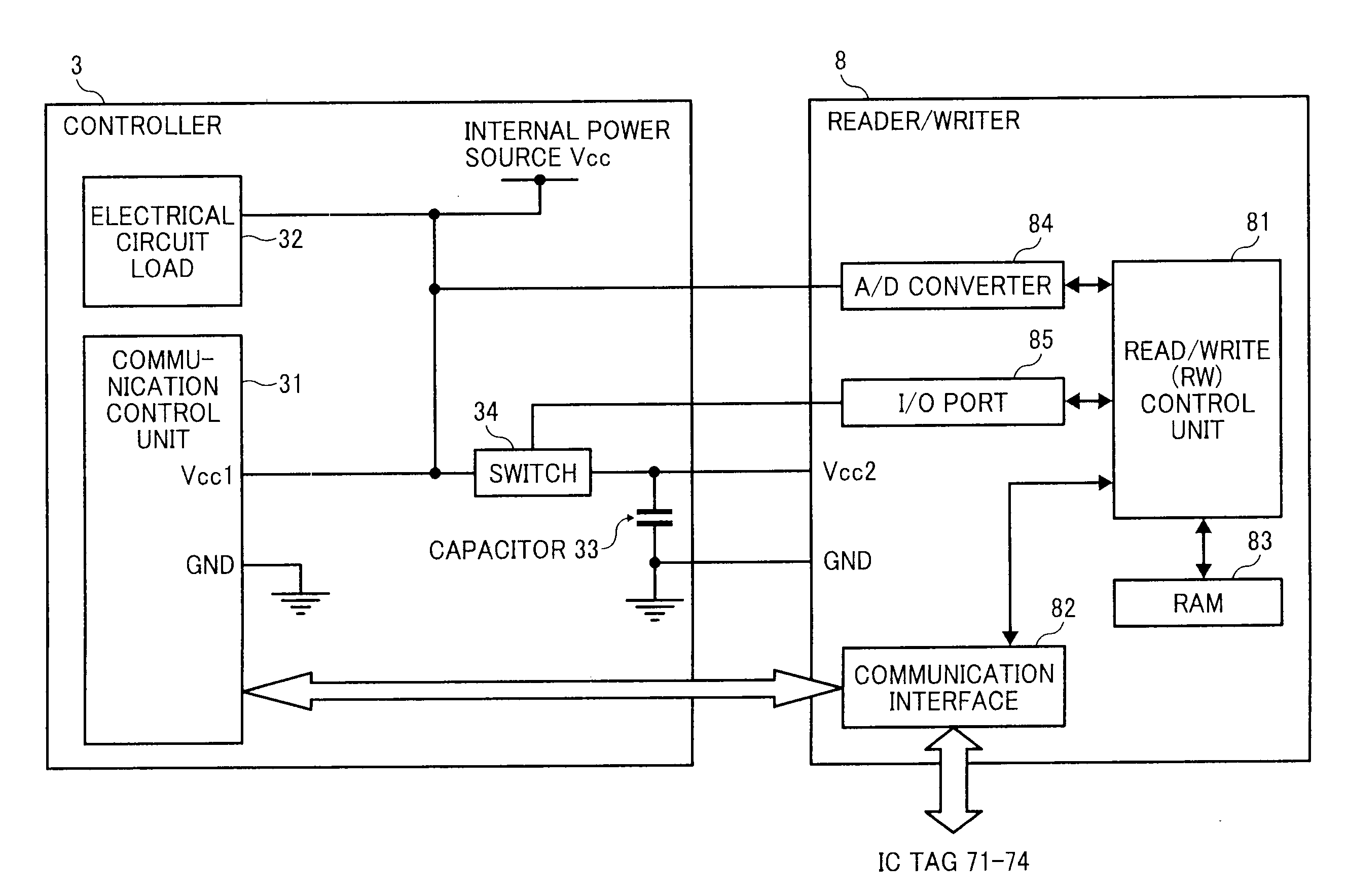 Information processing apparatus, power source control method of information processing apparatus, program of power source control method, and storage of program