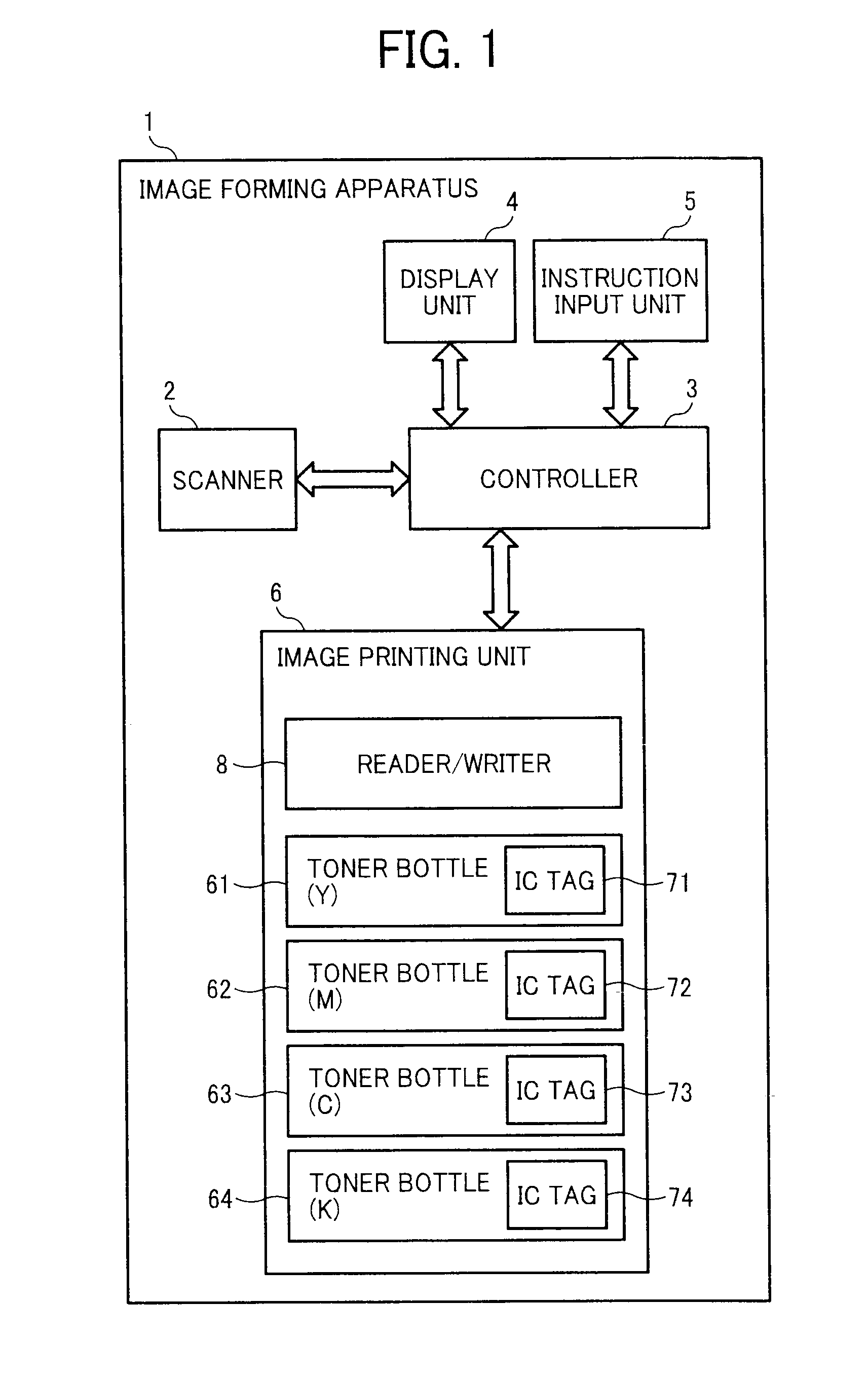 Information processing apparatus, power source control method of information processing apparatus, program of power source control method, and storage of program