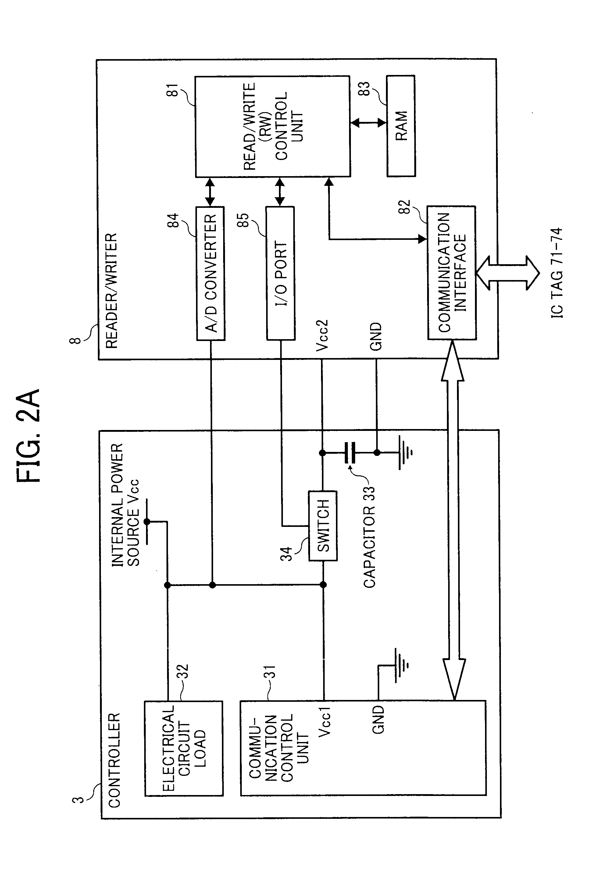 Information processing apparatus, power source control method of information processing apparatus, program of power source control method, and storage of program