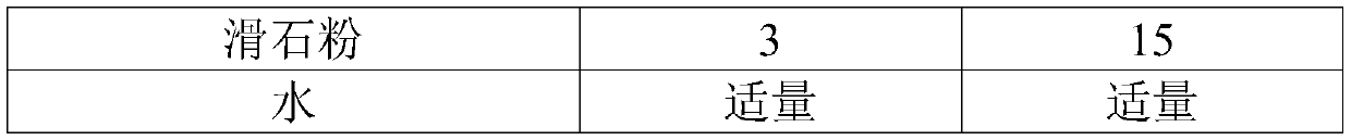 Urapidil sustained release preparation and preparation method thereof