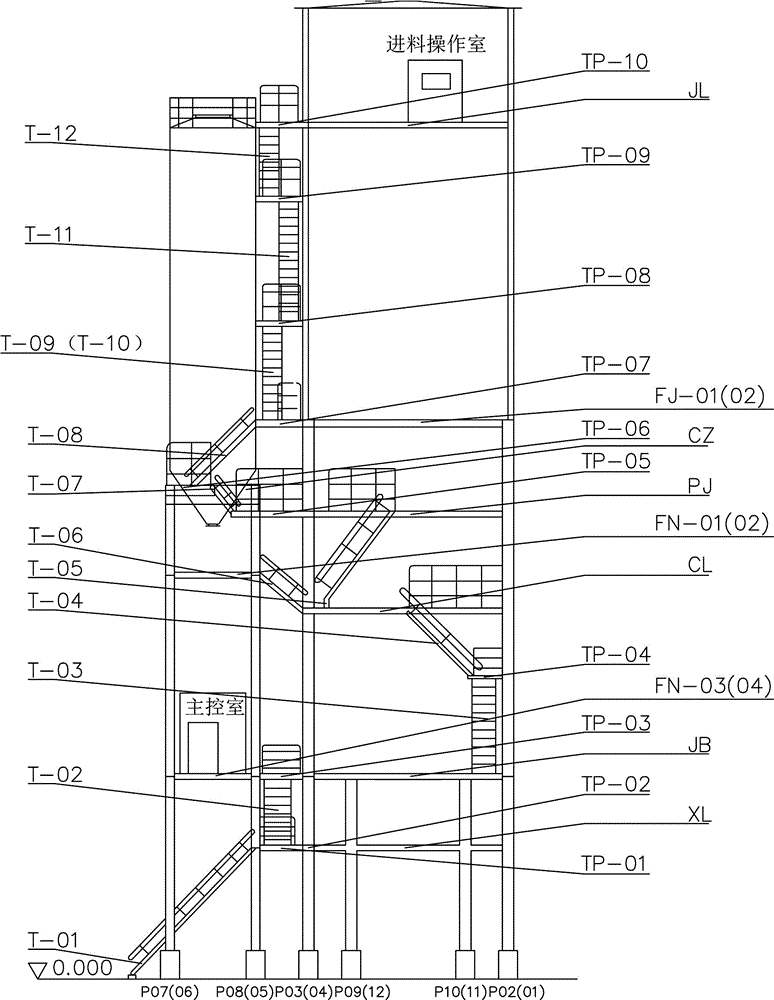 Building installation unit identification system and method