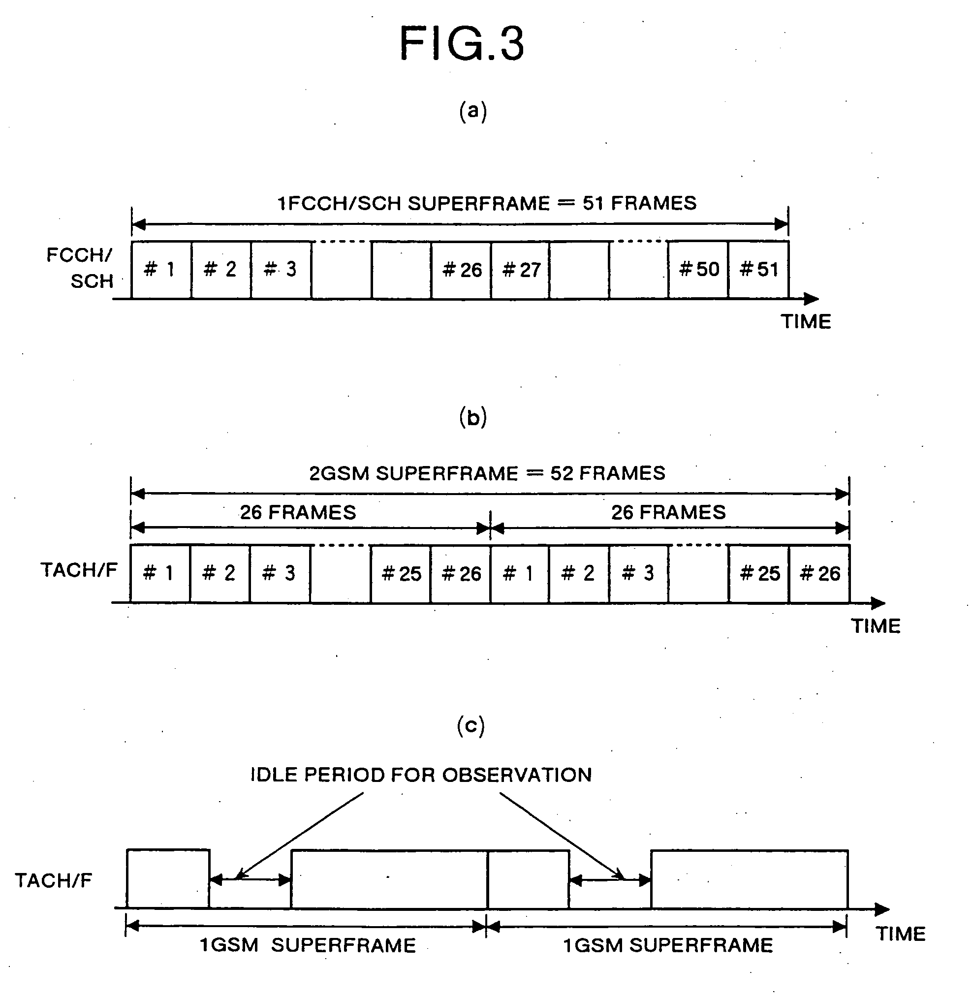 Mobile radio communication system, communication apparatus applied in a mobile radio communication system, and mobile radio communication method