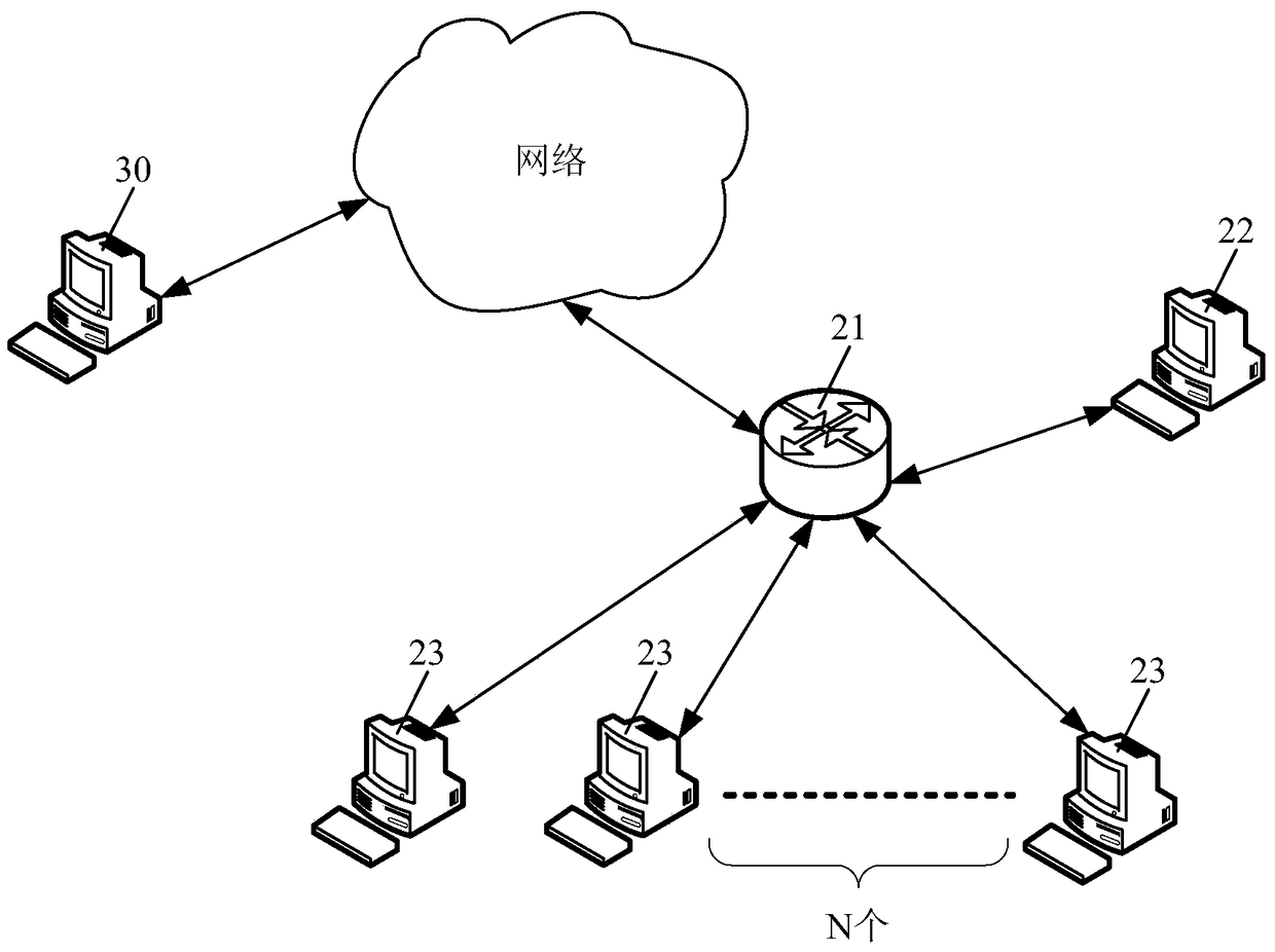 A cloud processing method and cloud server