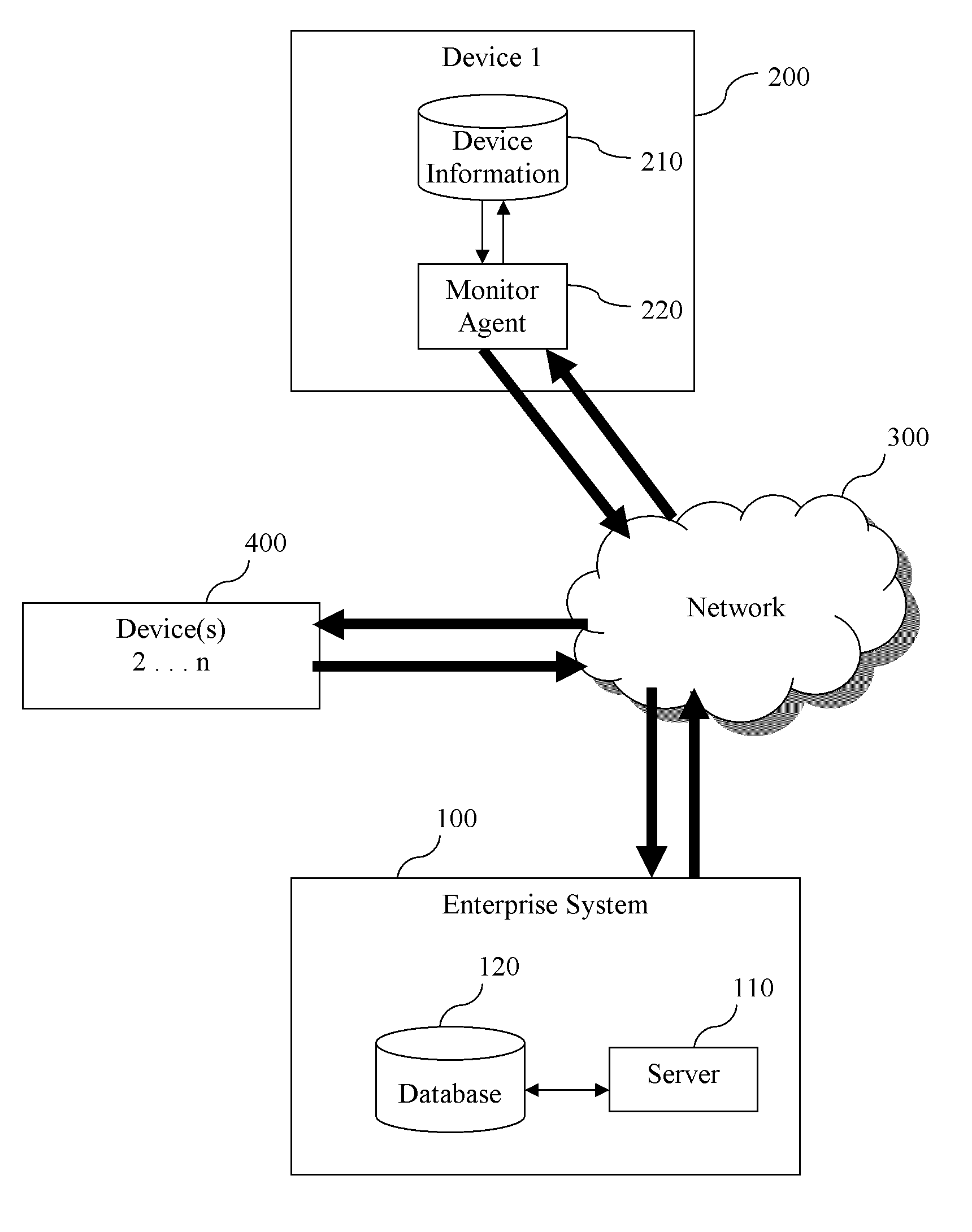 Managing configurations of distributed devices