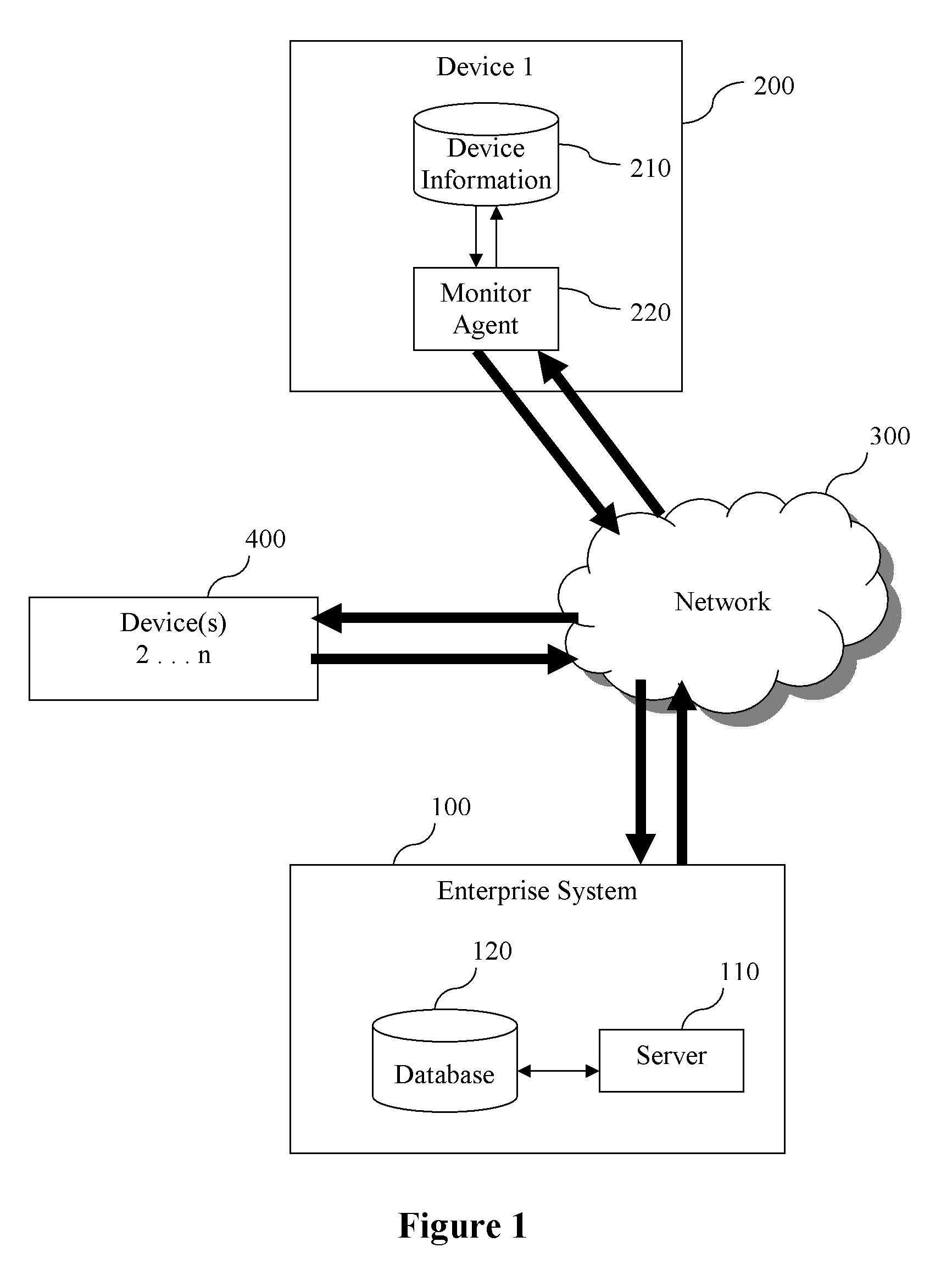 Managing configurations of distributed devices