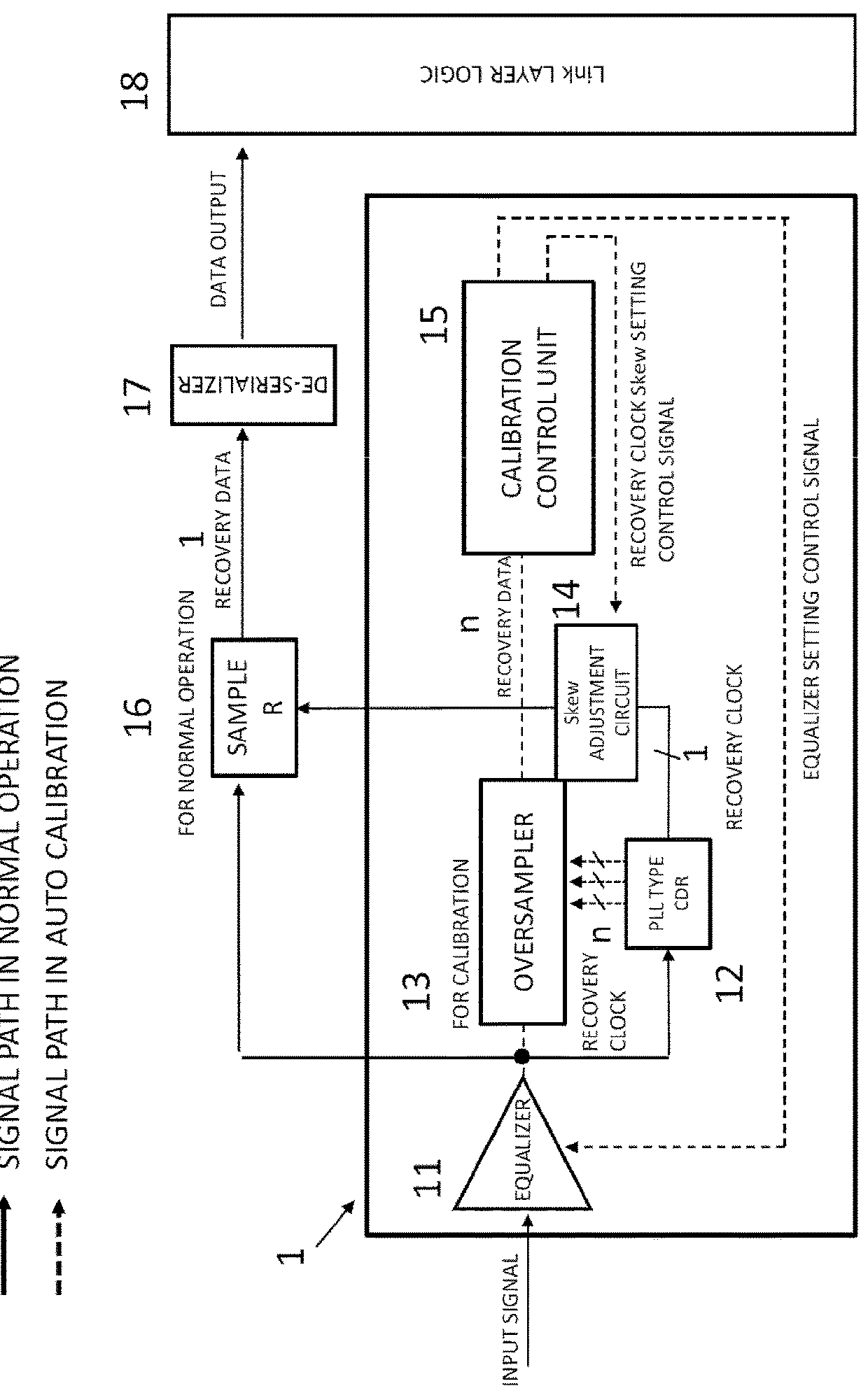 Data reception device