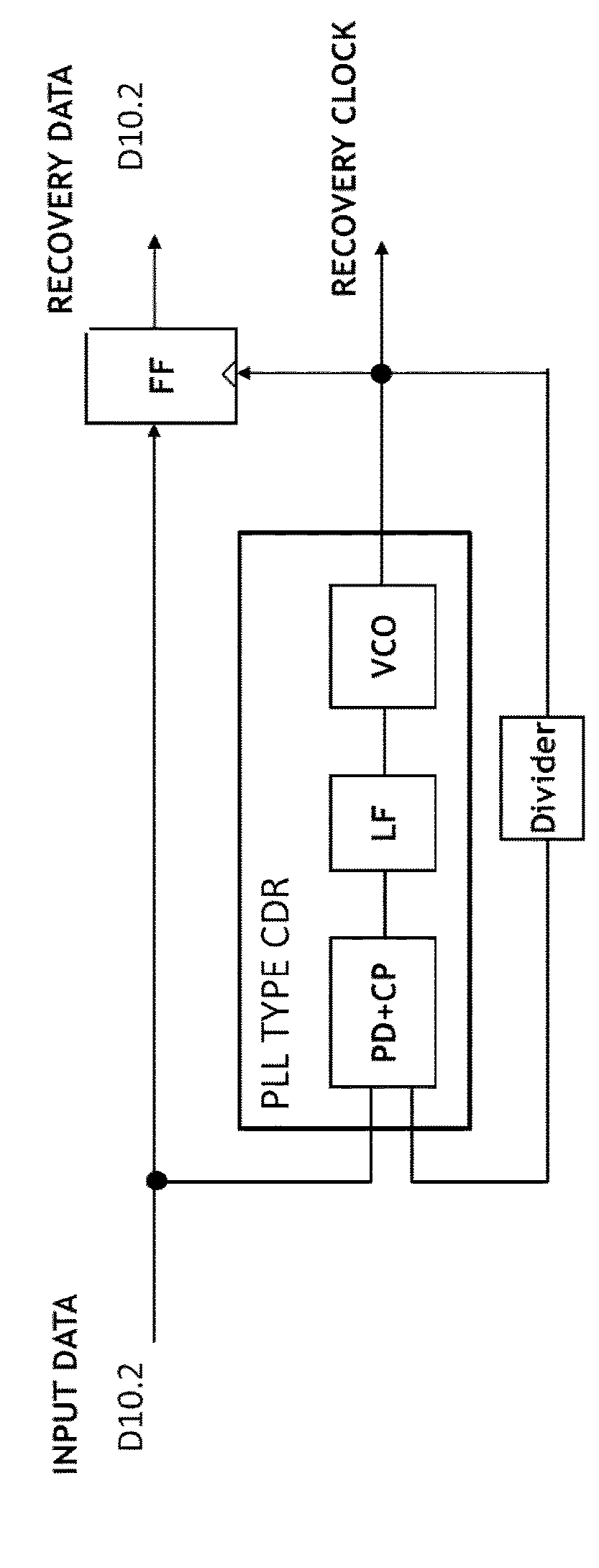 Data reception device