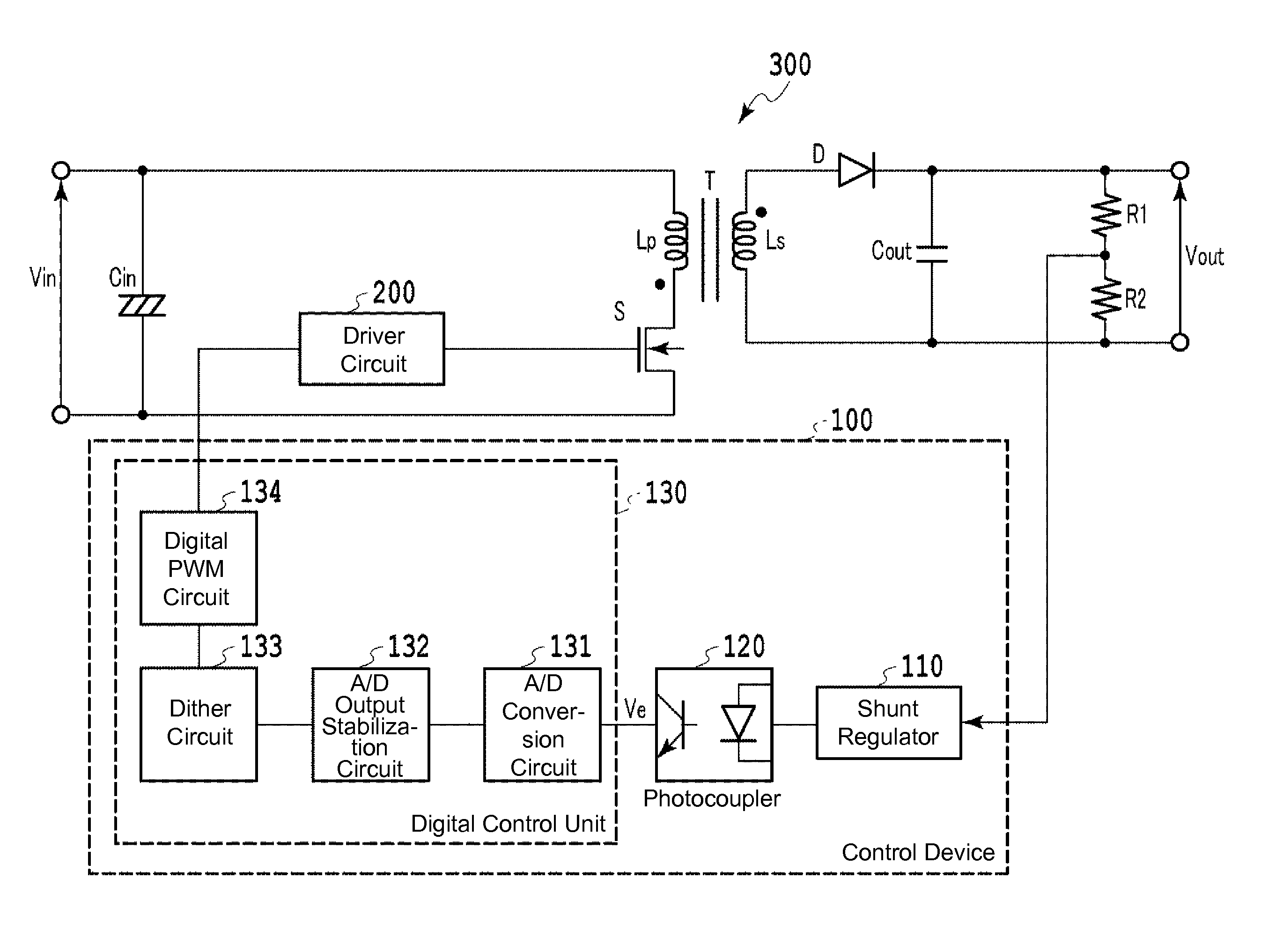 Control device for switching power source