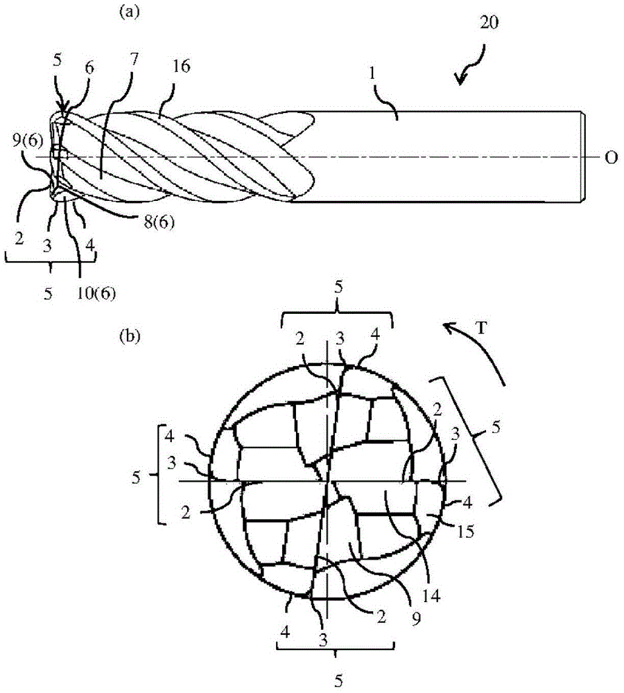 Fillet End Mills