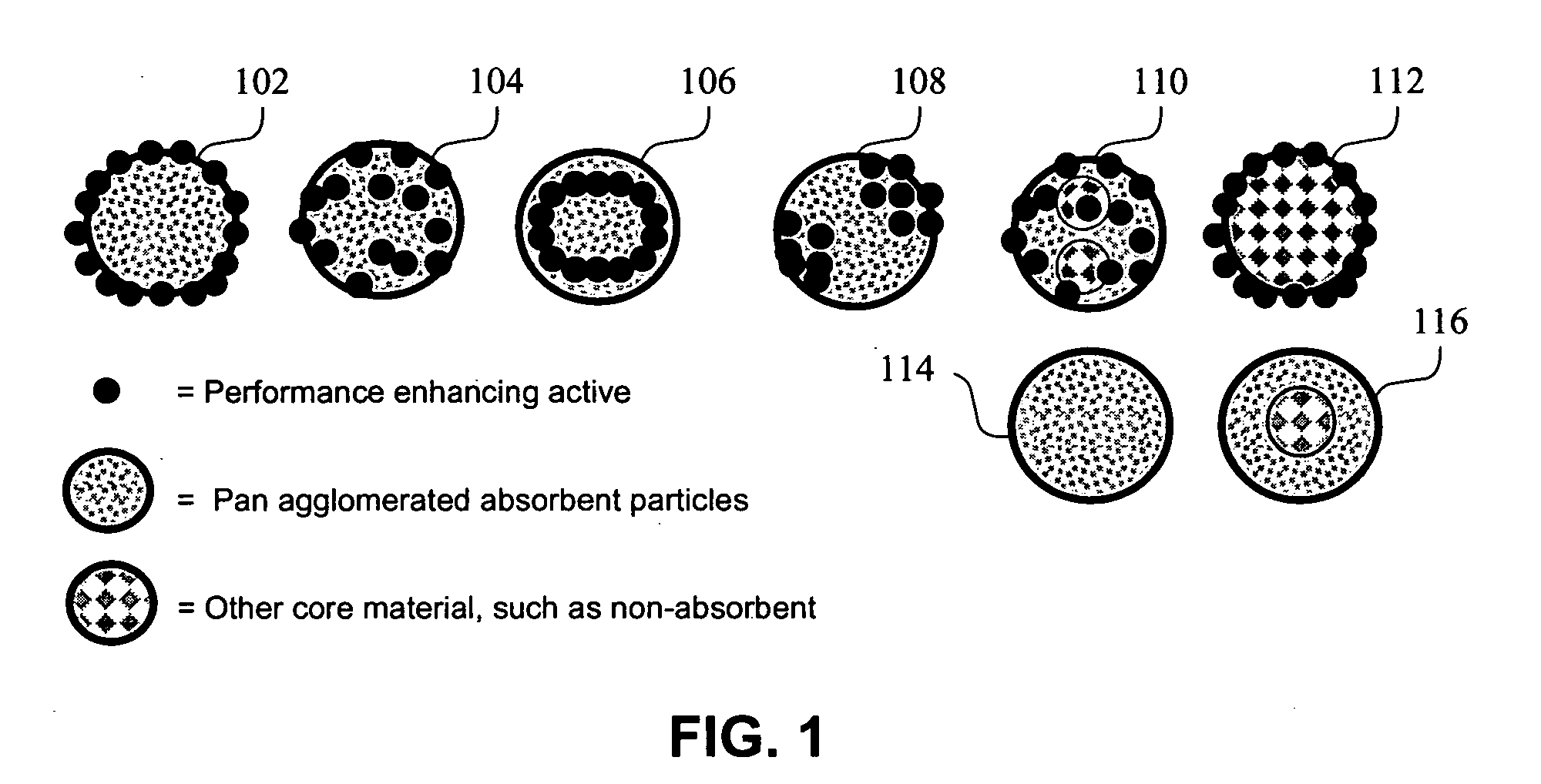 Composite absorbent particles