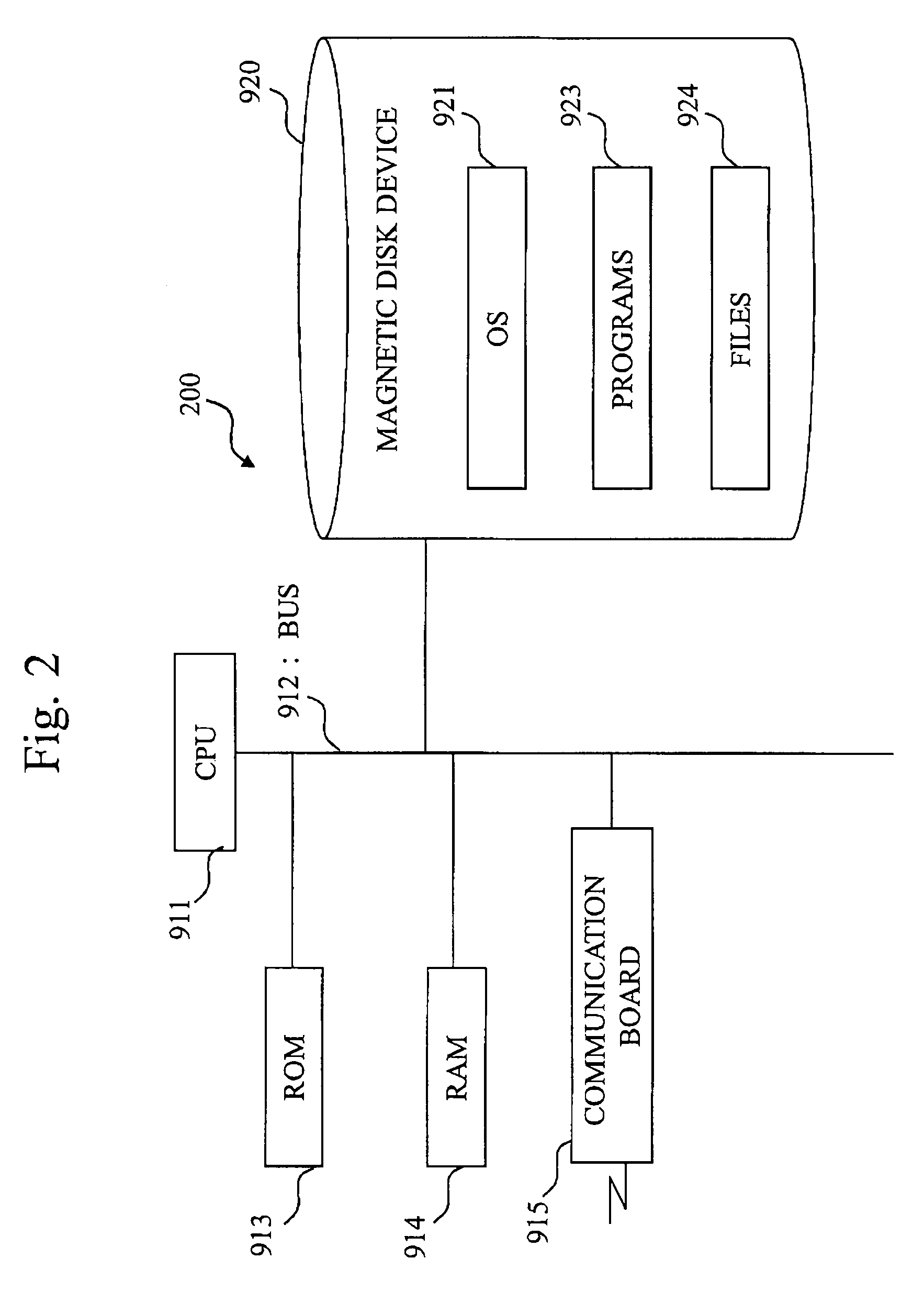 Self-authentication communication device and device authentication system