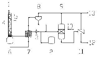 Method for producing dimethyl adipate from adipic acid