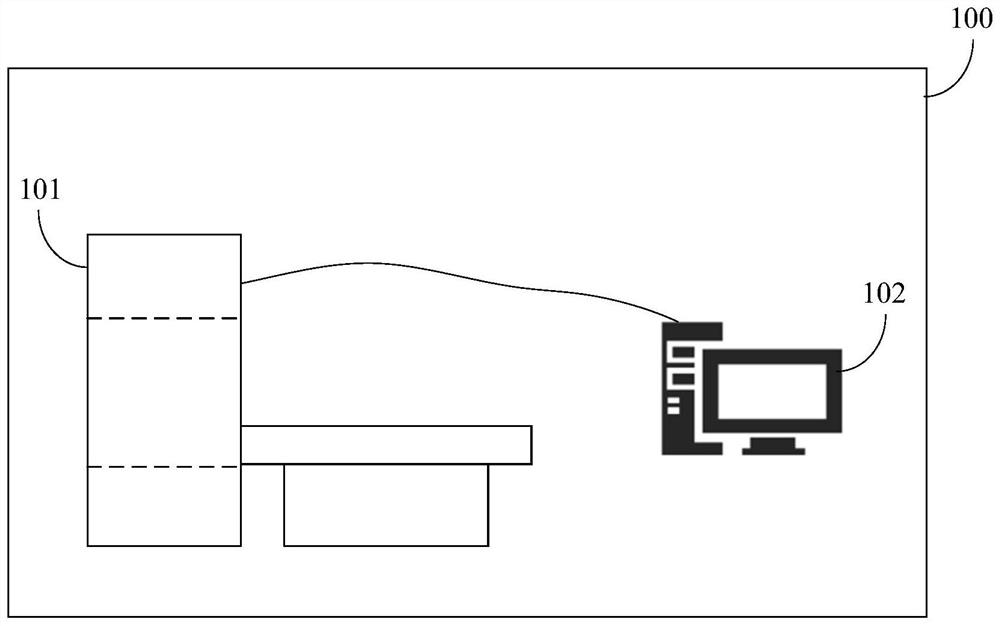 Mask generation method, image registration method, computer equipment and storage medium