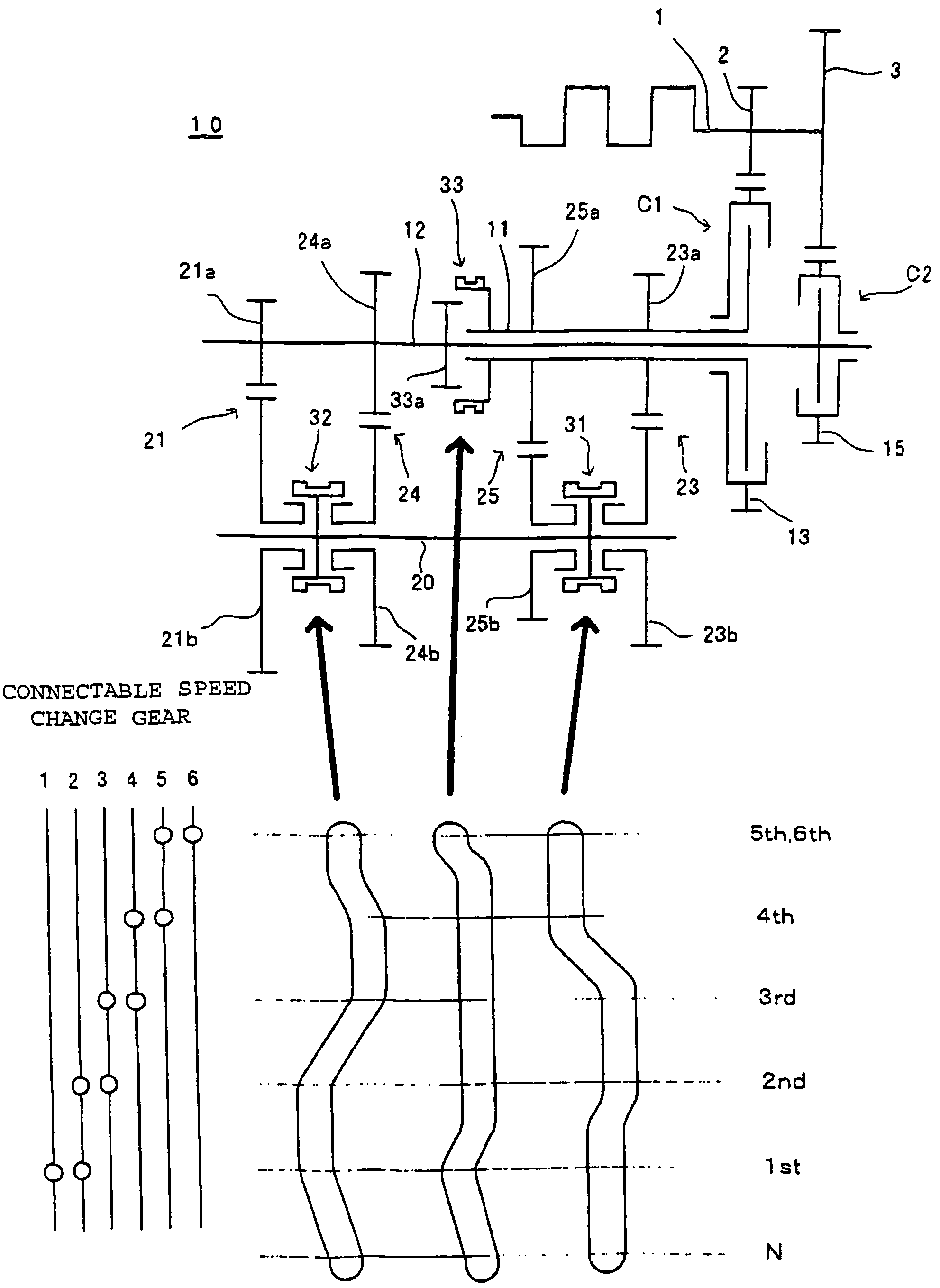 Twin-clutch transmission