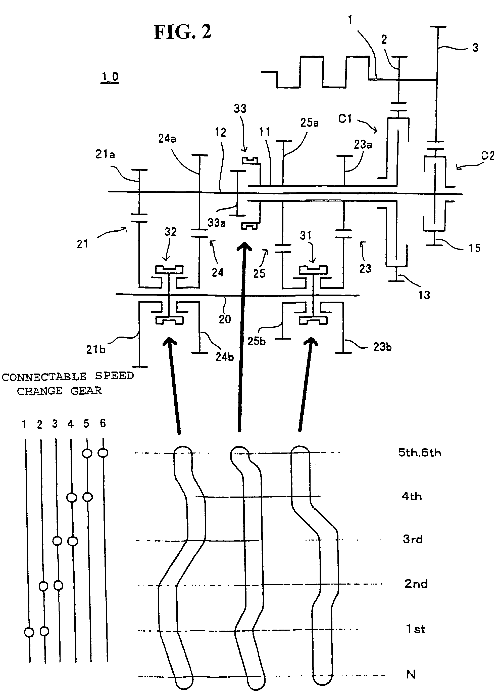 Twin-clutch transmission