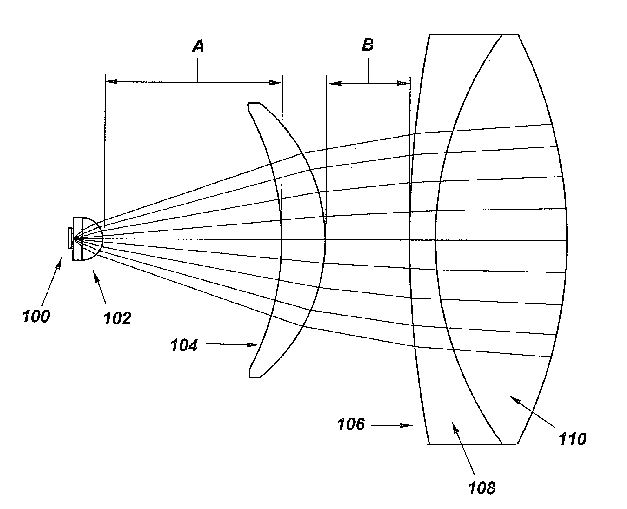 LED illuminator with improved beam quality