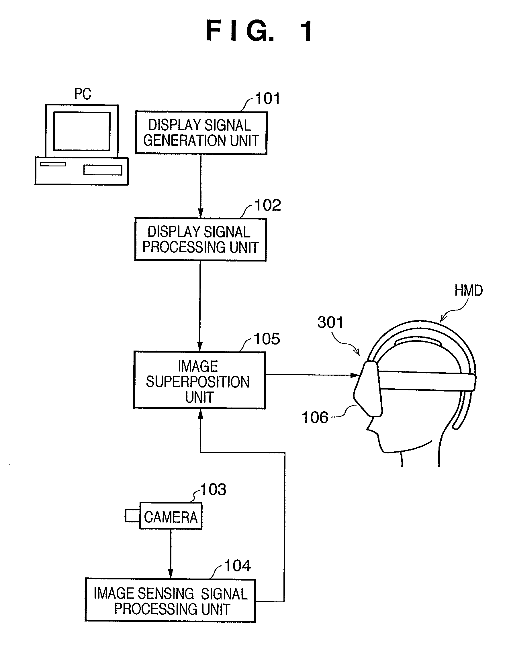 Head-mounted display