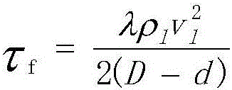 Method for judging chemical-viscosity-reduction assisted thickened-oil screw pump lifting technology