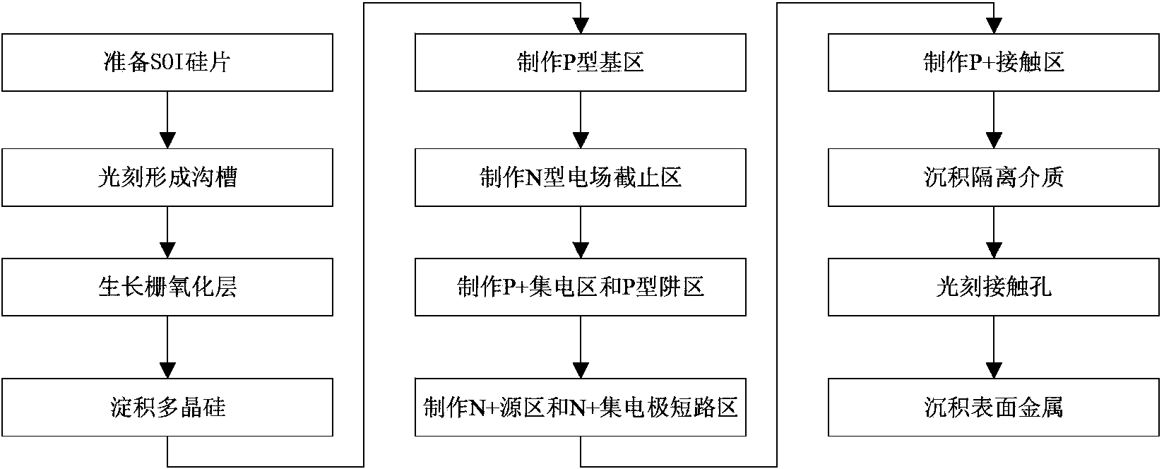 RC-LIGBT device and manufacturing method thereof