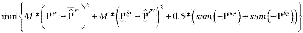 A Robust Voltage Control Method for Active Distribution Network Based on Active and Reactive Power Coordination