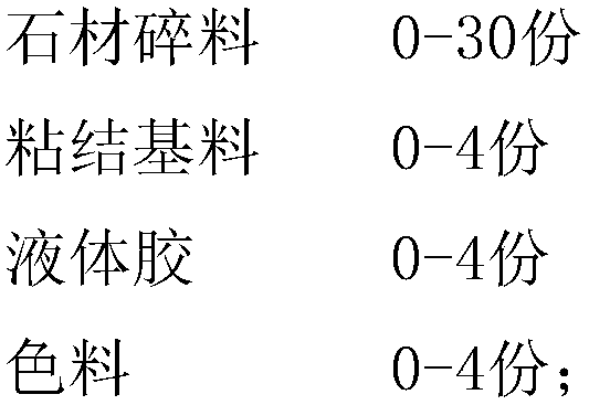 Sintering water permeable brick produced by using crushed stone material and preparation method thereof