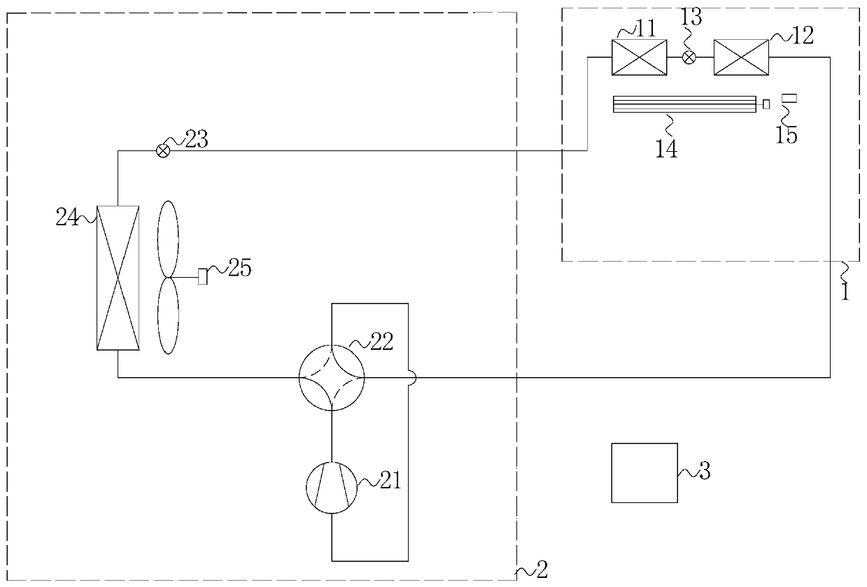 Air conditioner dehumidification control method and device, air conditioner and storage medium