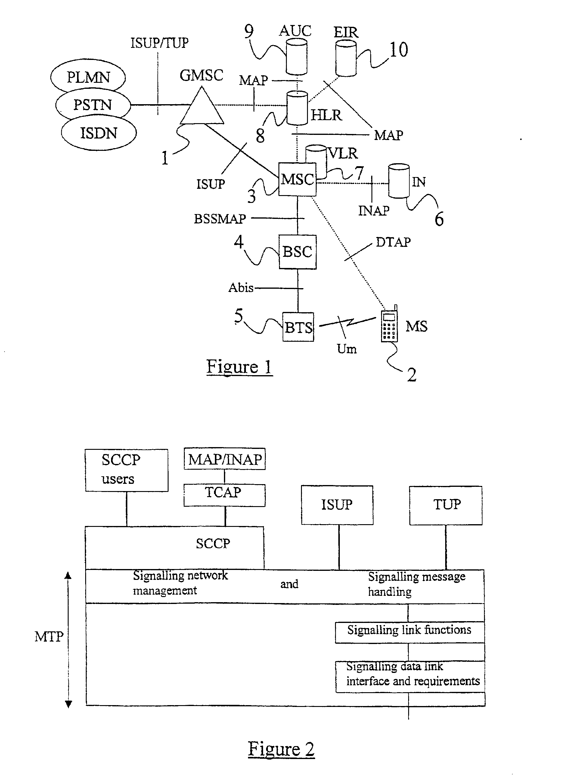 Signalling in a telecommunications system